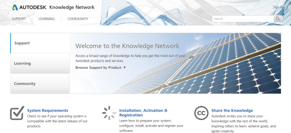 ADSK Knowledge Network
