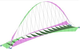 Bridge Analysis Results