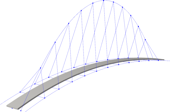 Bridge Dynamo Model